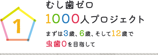 むし歯ゼロ1000人プロジェクト まずは3歳、6歳、そして12歳で虫歯0を目指して